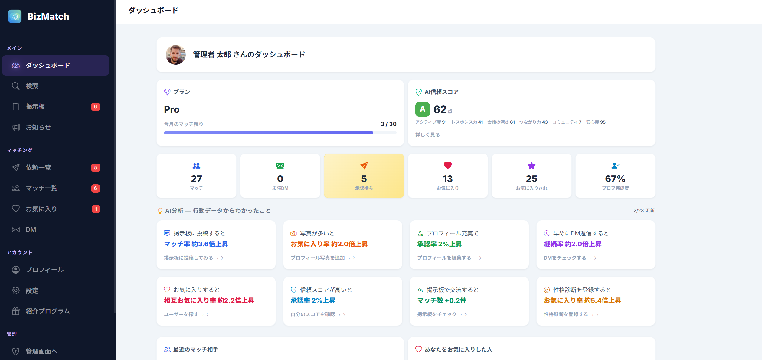 ビジネスマッチングプラットフォーム「BizMatch」
