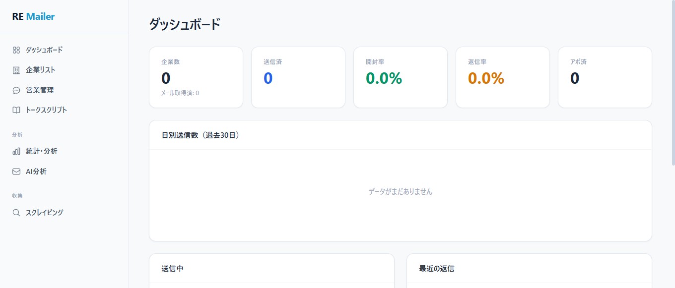 不動産営業メール自動化システム